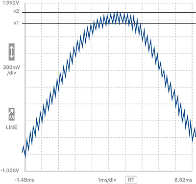 Noise Icon